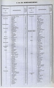 Jette - ouverture 20-09-1858_c.jpg